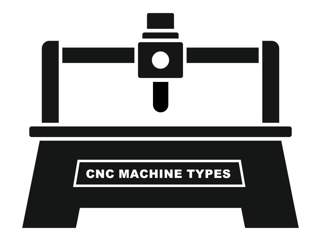 16 年您可以選擇的2024 種最常見的數(shù)控機(jī)床類型