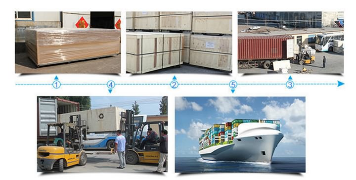 混合激光切割機包裝與發(fā)貨 混合激光切割機包裝與發(fā)貨