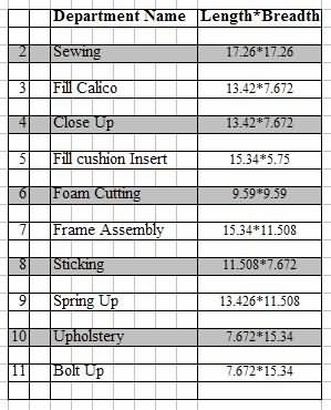 部門(mén)對(duì)應(yīng)號(hào)碼