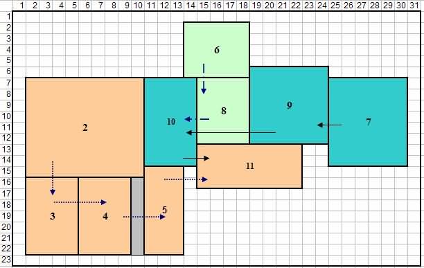 家具公司的當(dāng)前布局以及案例研究建模中使用的每個(gè)部門(mén)的尺寸