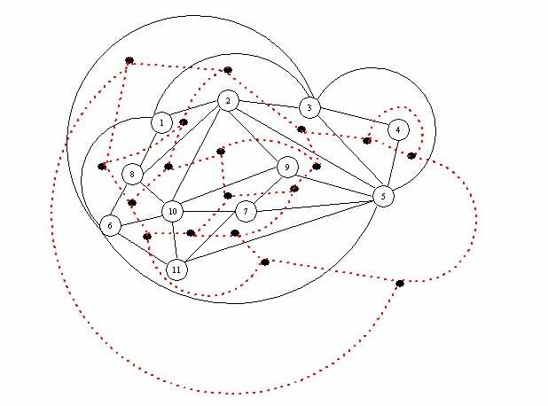 使用 Foulds 和 Robinson 方法的案例研究結(jié)果的鄰接圖。
