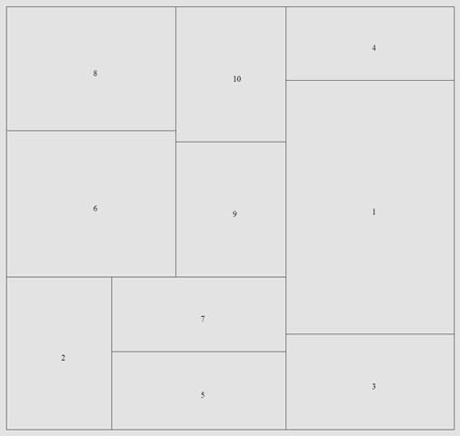 通過(guò)遺傳算法開(kāi)發(fā)的布局