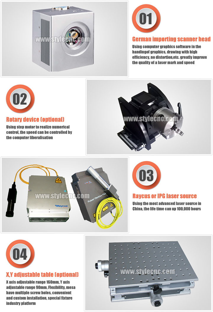 在線飛行激光雕刻機特點 在線飛行激光雕刻機特點