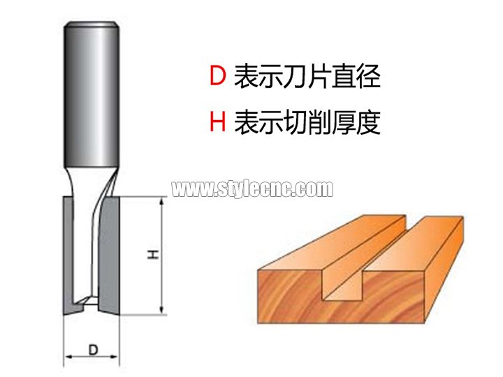 雙刃數控銑刀 雙刃數控銑刀