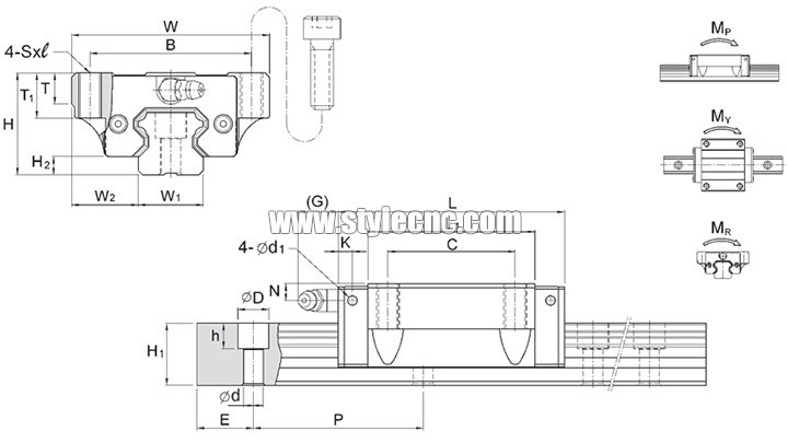 圓形導(dǎo)軌或方形導(dǎo)軌