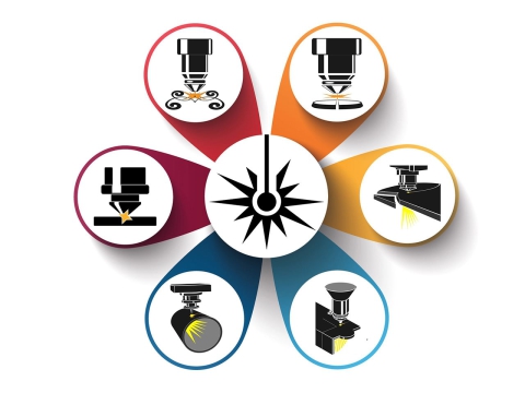 購買光纖激光金屬切割機時需要考慮的事項 購買光纖激光金屬切割機時需要考慮的事項