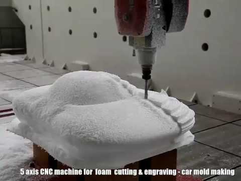 大型龍門式五軸數控機床用于 3D 成型 大型龍門式五軸數控機床用于 3D 成型